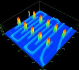 IoTデバイスソリューション